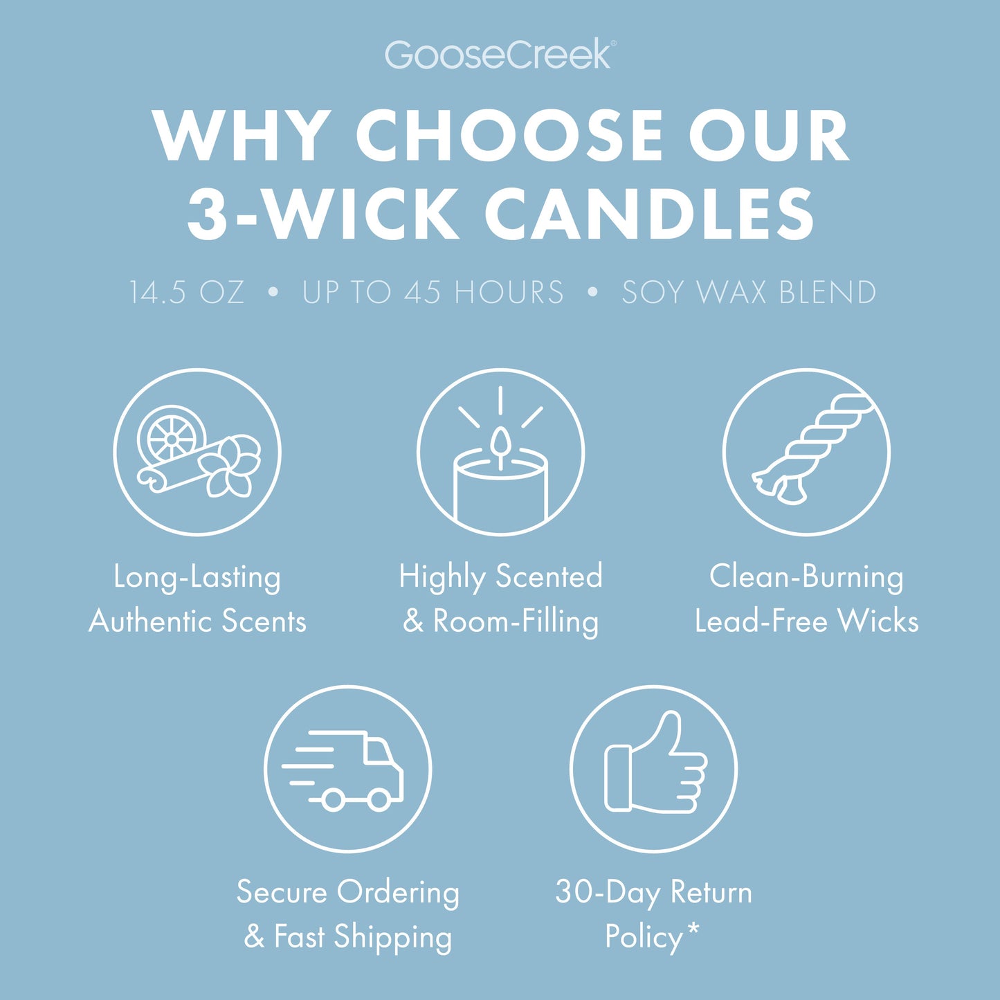 Island Hideaway 3-Wick Candle