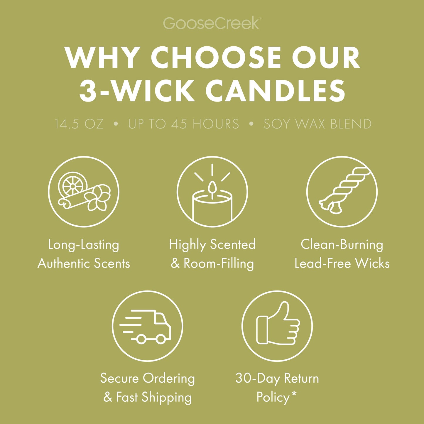 Pistachio Ice Cream 3-Wick Candle