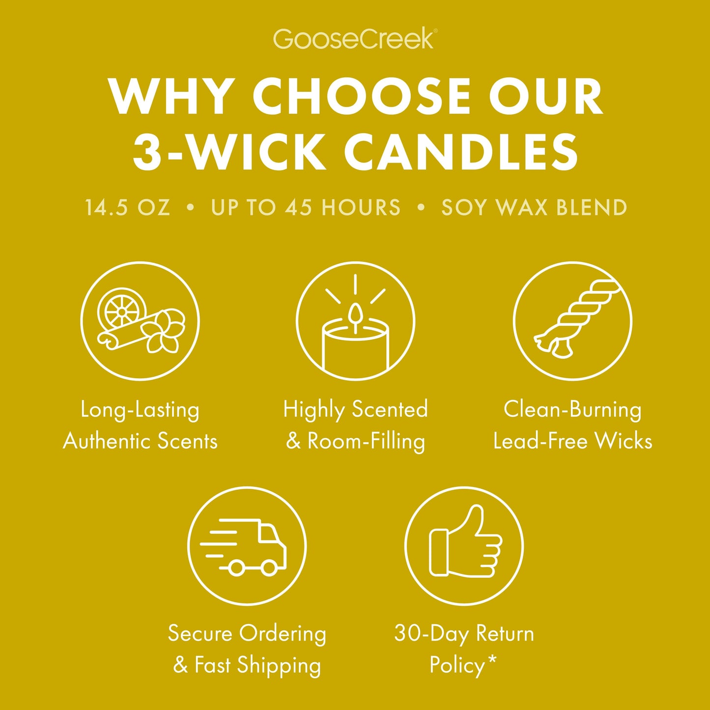 Sunlit Sands 3-Wick Candle