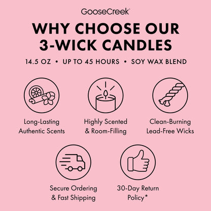 Buttercream Sprinkles 3-Wick Candle