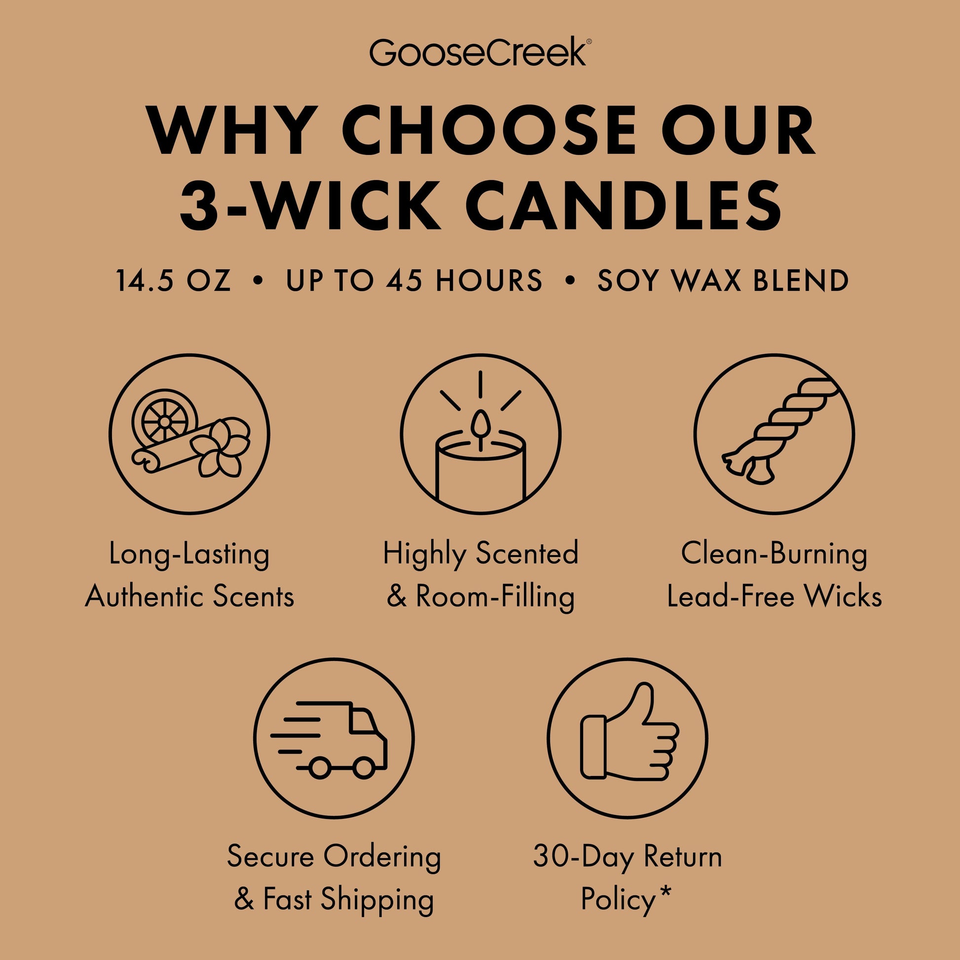 Cinnamon Bun Icing 3-Wick Candle