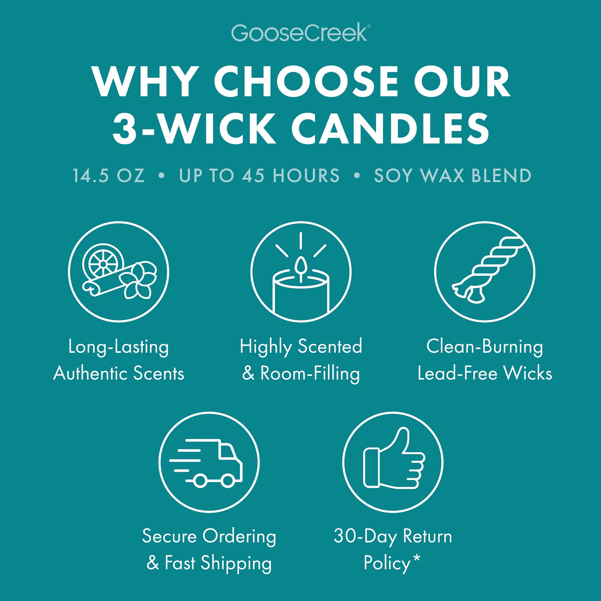 Cliffside Sea Spray 3-Wick Candle