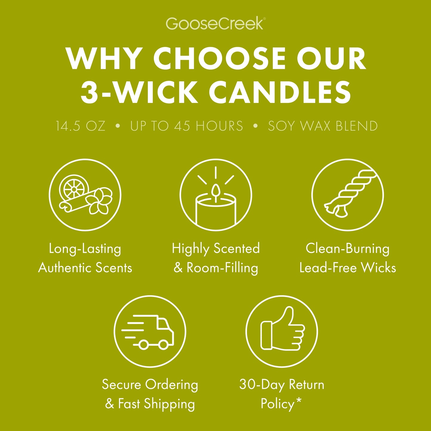Forest Sanctuary 3-Wick Candle