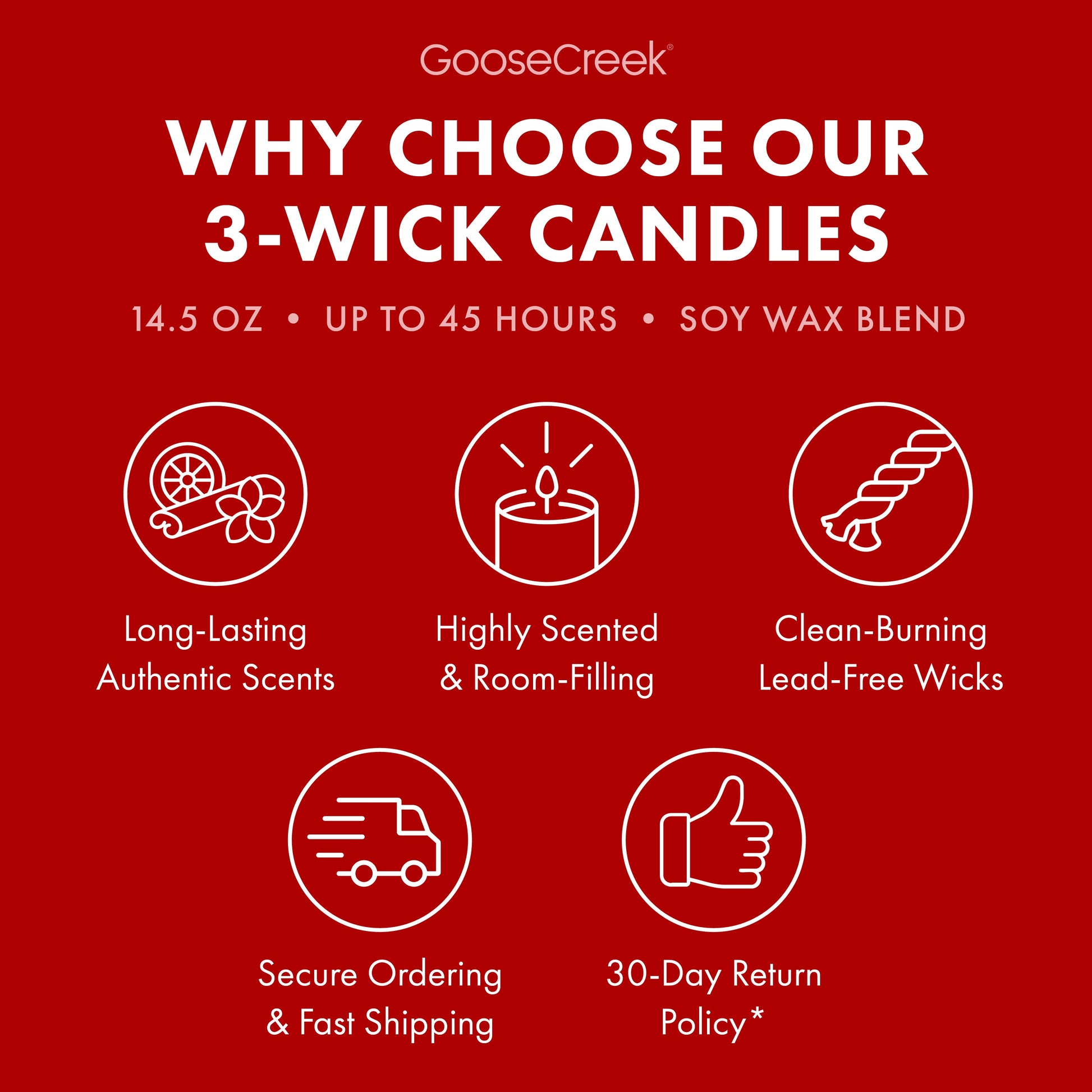 Fresh Orchard Apple 3-Wick Candle