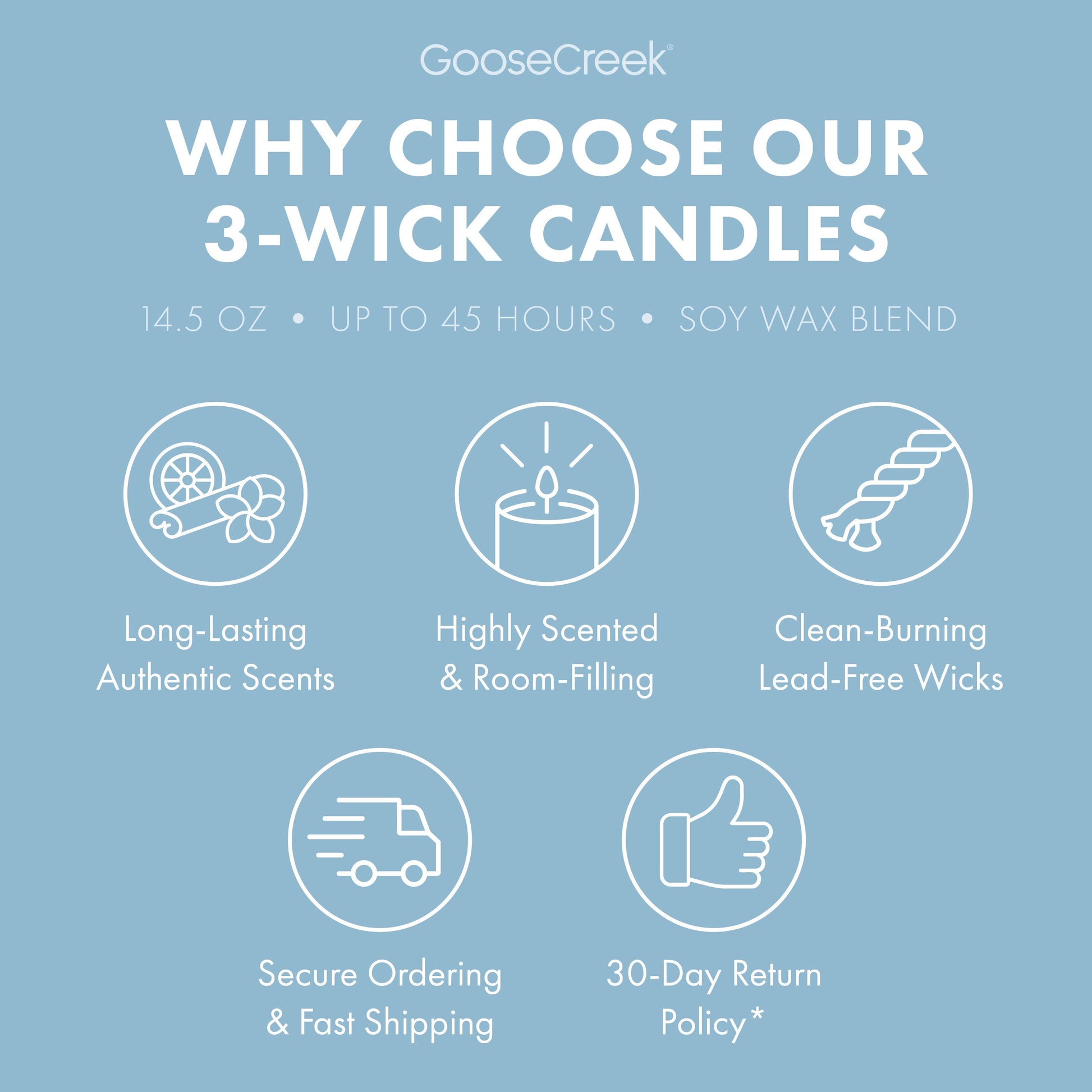 Island Hideaway 3-Wick Candle