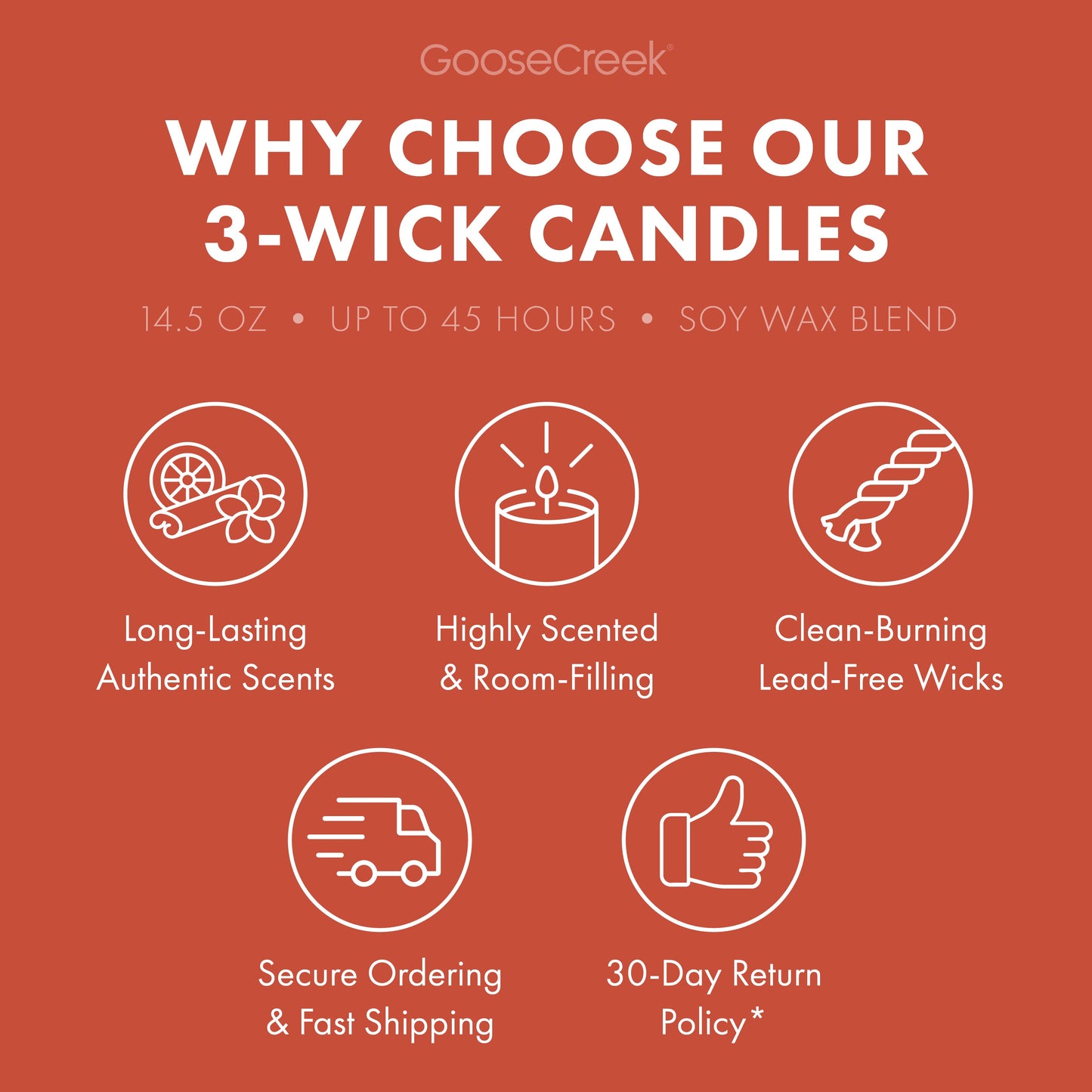 Lost at Sea Odor Eliminating 3-Wick Candle