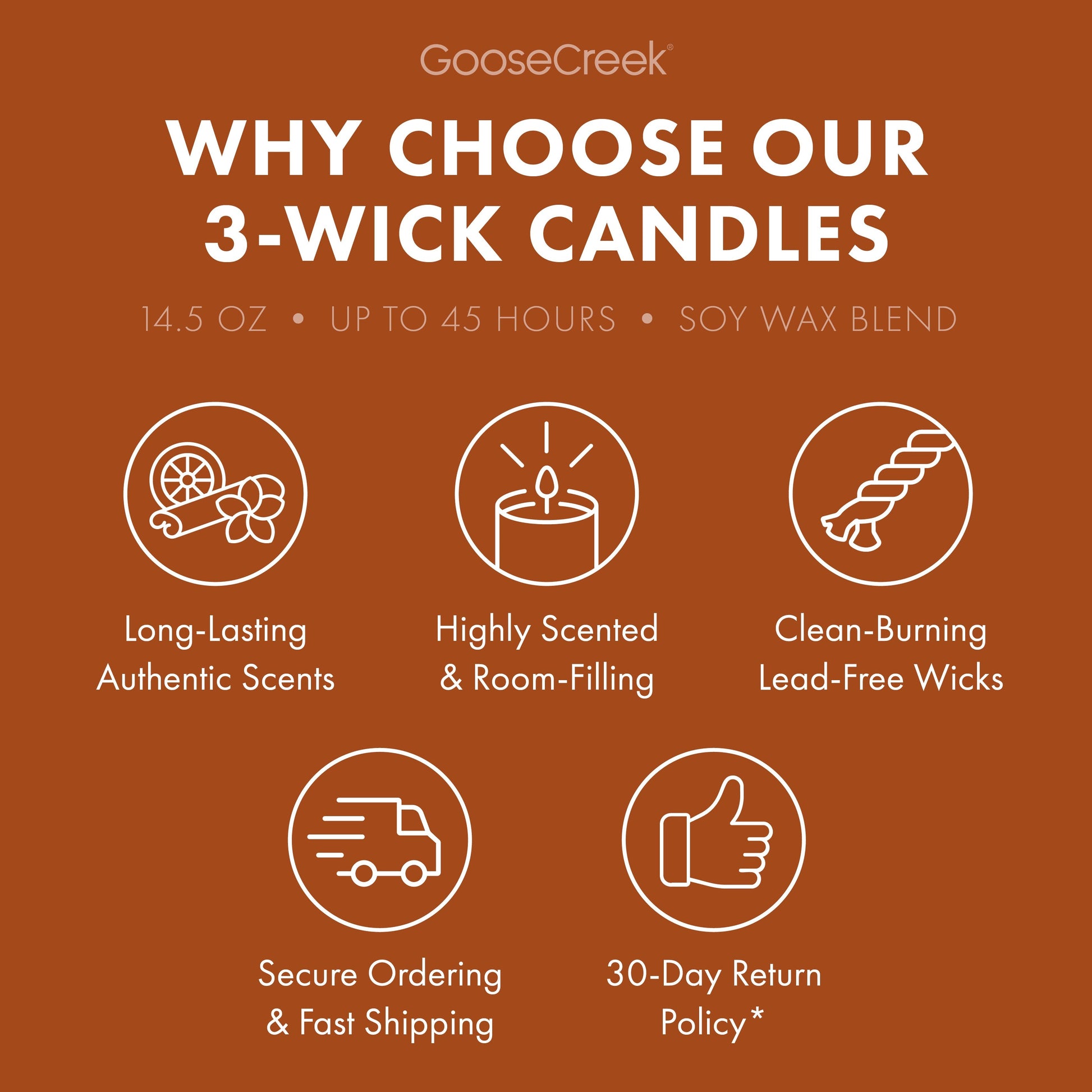 Midnight Suede 3-Wick Candle
