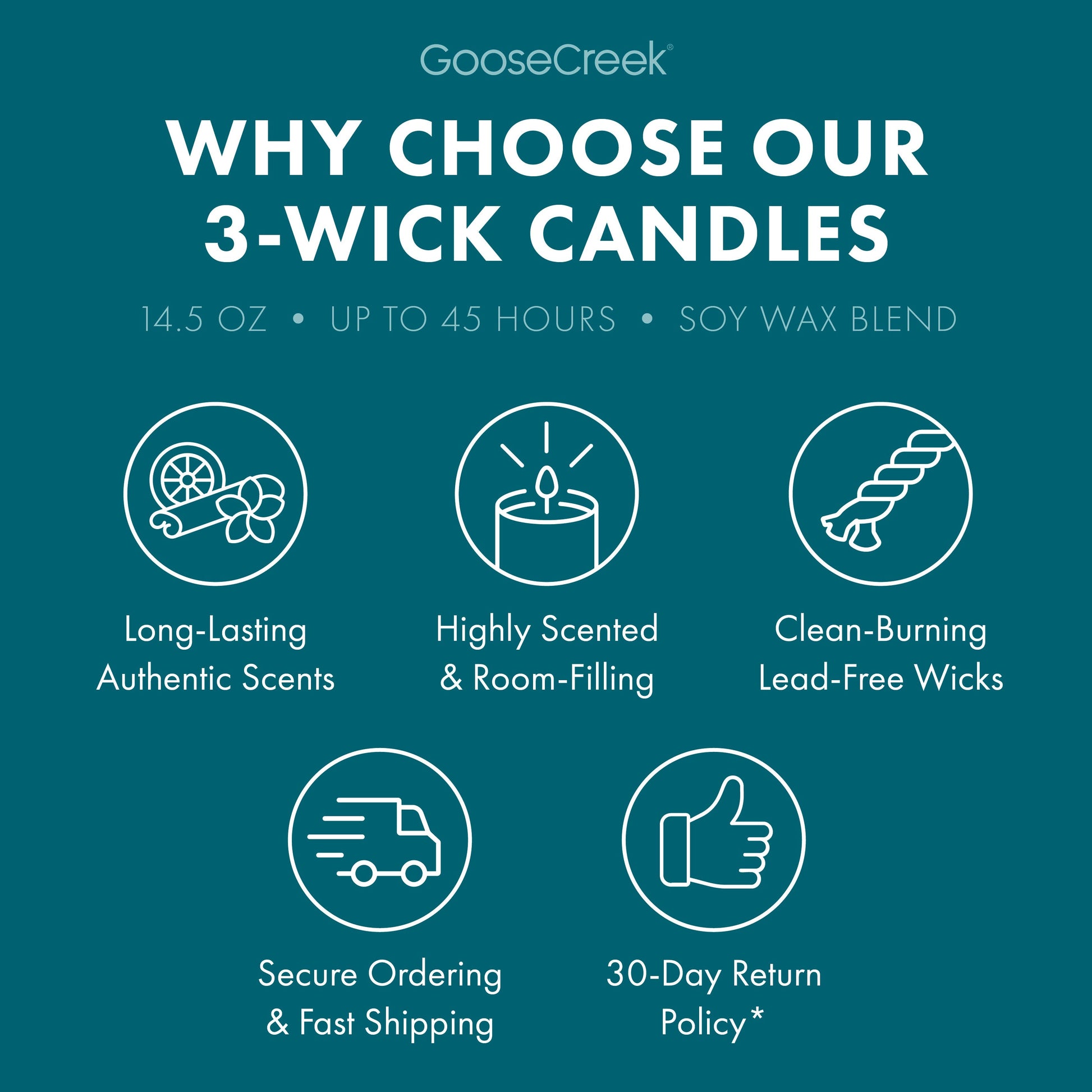 Misty Cottage Mornings 3-Wick Candle
