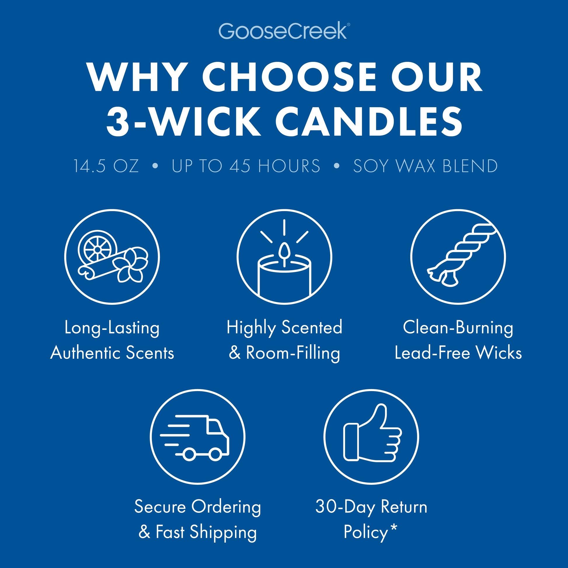 Oceanview Room 3-Wick Candle