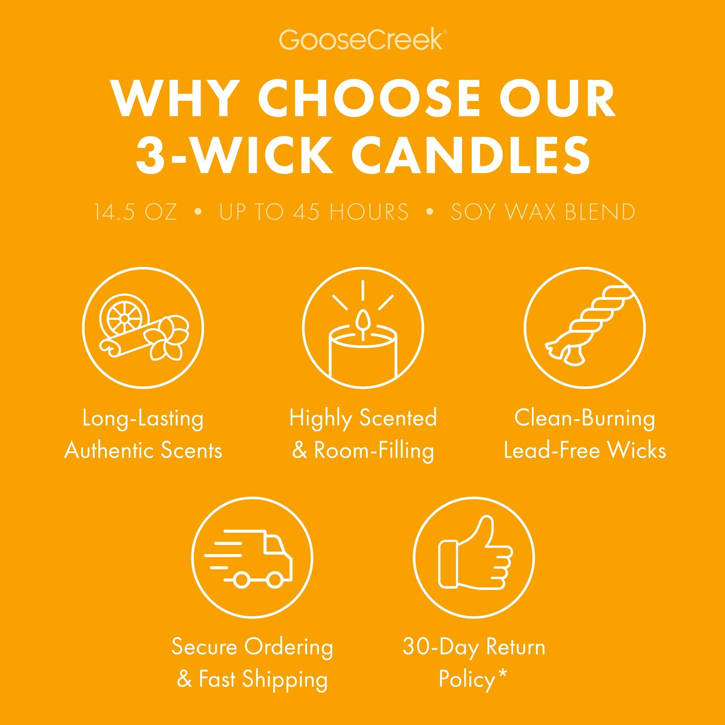 Papaya Paradise 3-Wick Candle