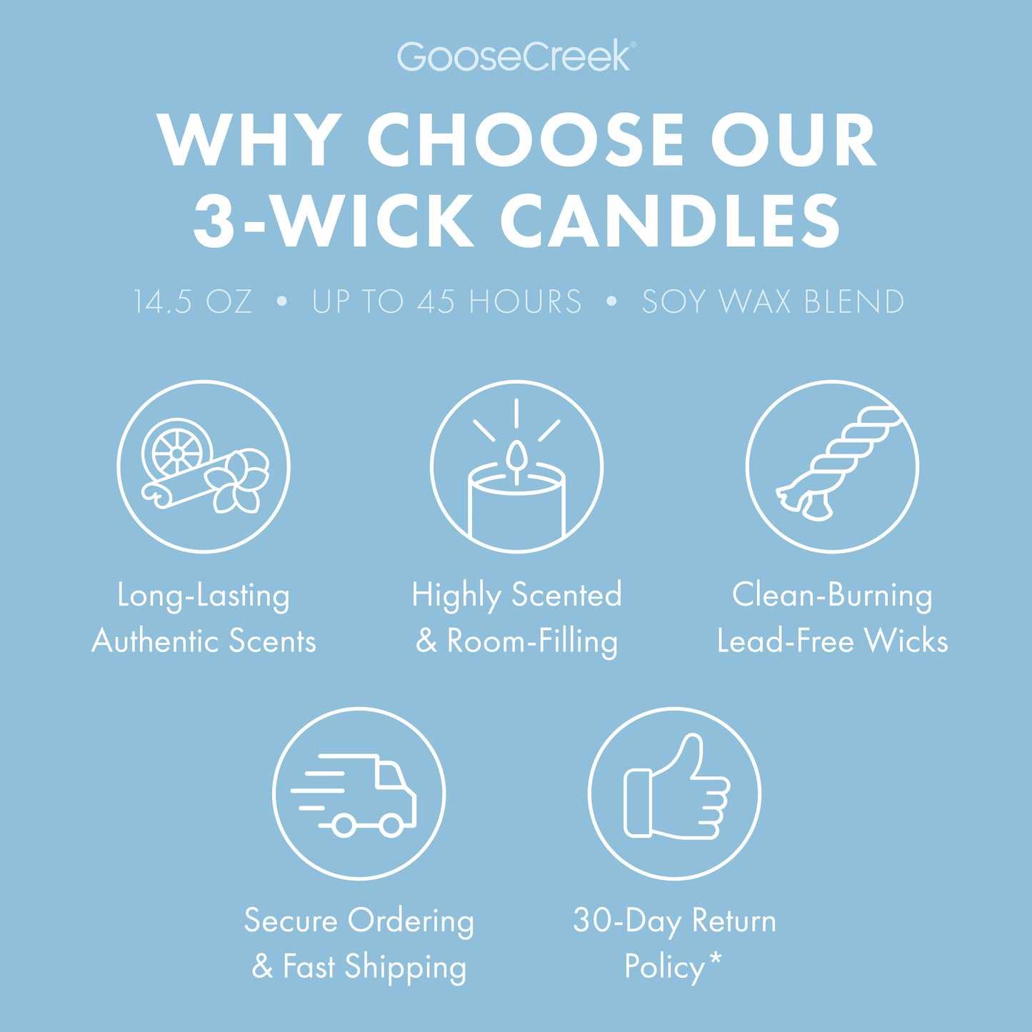 Rocket Power Nickelodeon 3-Wick Candle