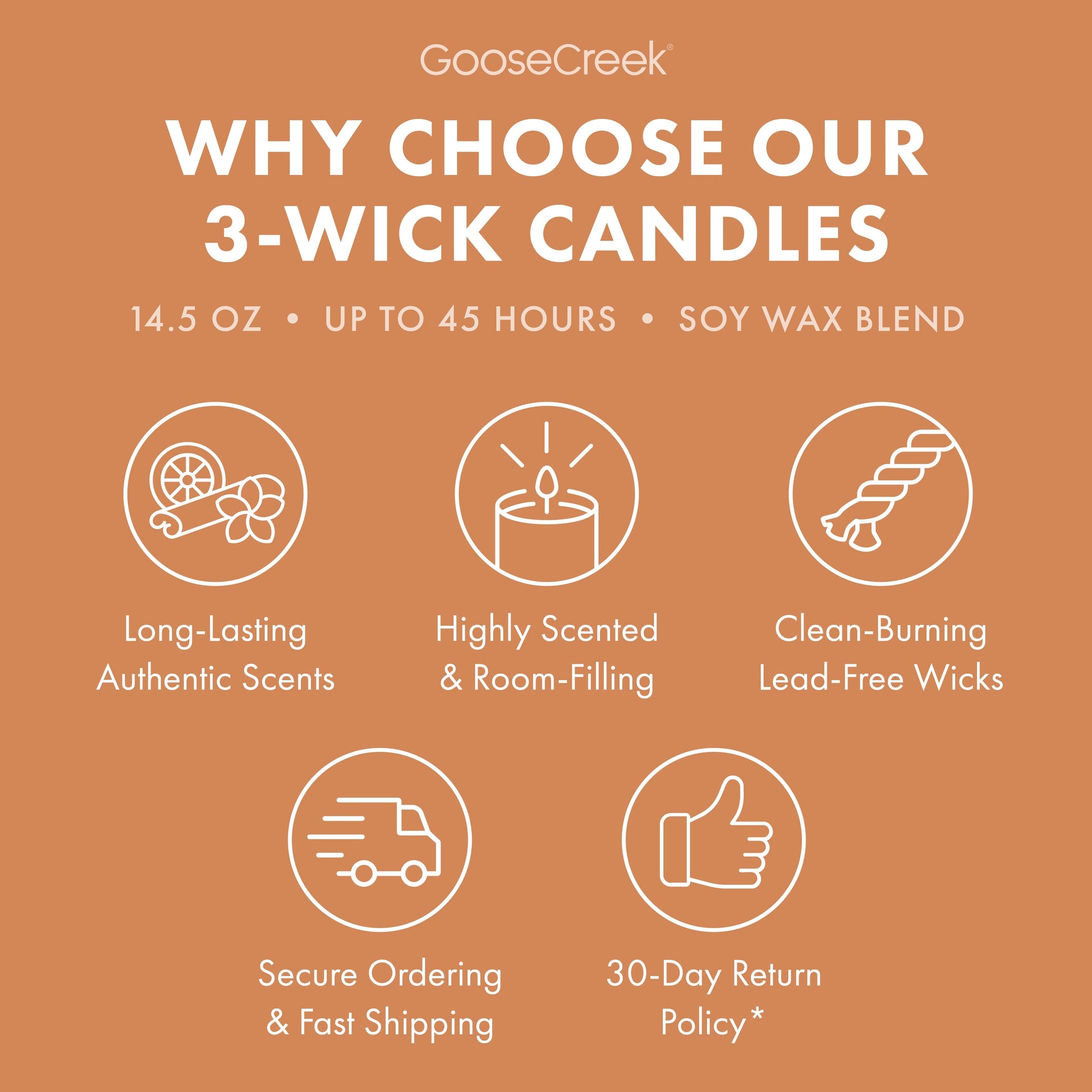 Sand Castles 3-Wick Candle