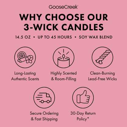 Strawberry Sponge Cake 3-Wick Candle