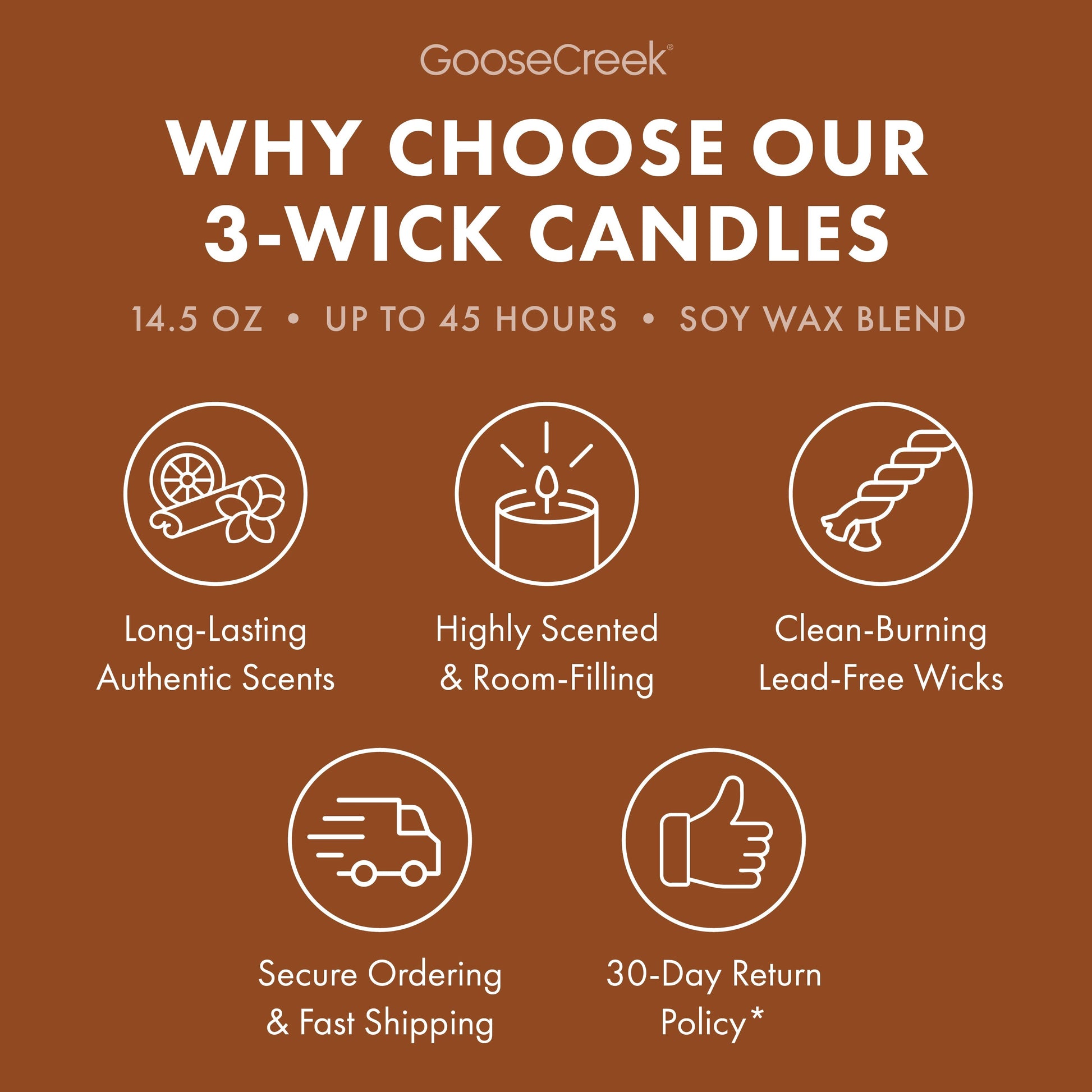 Toasty Hot Toddy 3-Wick Candle